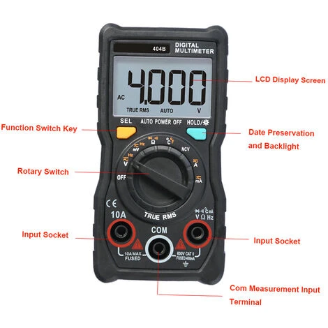 Richmeters 2 Richmeters – Image 2