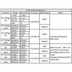 Multimetre Numerique Richmeters 404A -Outil de l'électricien Soldes 2022 13950961 3