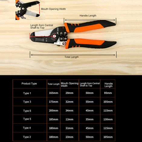 ASUPERMALL Pince A Denuder Pince A Denuder Pince A Denuder 3 ASUPERMALL Pince A Denuder Pince A Denuder Pince A Denuder – Image 3