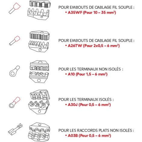 AUTOBEST Pince à Sertir Les Cosses - Connecteurs Isolés Et Non Isolés 280 Mm 5 AUTOBEST Pince à Sertir Les Cosses - Connecteurs Isolés Et Non Isolés 280 Mm – Image 5