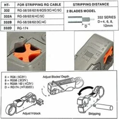 LangRay 1 Pc Dénudeur De Câbles Coaxiaux Couteau à Dénuder Serre-Câble Décapant -Outil de l'électricien Soldes 2022 36755787 5