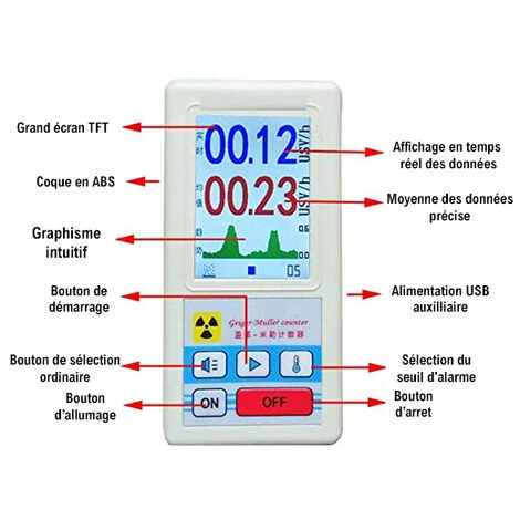 M-E Compteur Geiger BR-6, Détecteur De Radiation Beta, Gamma Et X, Dosimètre Portable 50 Kev-1.5 Mev 2 M-E Compteur Geiger BR-6, Détecteur De Radiation Beta, Gamma Et X, Dosimètre Portable 50 Kev-1.5 Mev – Image 2