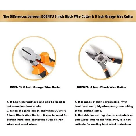 BRIDAY Pince Coupante Diagonale, Pince Electricien, Outillage à Main Electricien, Outillage Outils, Pinces Et Tenailles 5 BRIDAY Pince Coupante Diagonale, Pince Electricien, Outillage à Main Electricien, Outillage Outils, Pinces Et Tenailles – Image 5