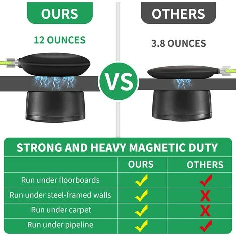 LITZEE Extracteur MagnéTique,Outil D'Extraction De Fil,SystèMe De Traction De Fil De Bande De Poisson,Outils De PêChe De Fil De CâBle MéTallique Kit De Bande De Poisson éLectrique Coaxial 2 LITZEE Extracteur MagnéTique,Outil D'Extraction De Fil,SystèMe De Traction De Fil De Bande De Poisson,Outils De PêChe De Fil De CâBle MéTallique Kit De Bande De Poisson éLectrique Coaxial – Image 2