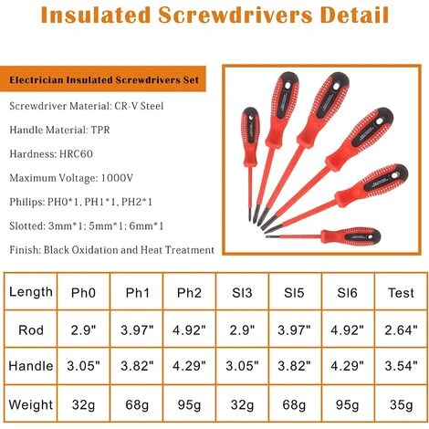 ARC-EN-CIéL Lot De 6 Tournevis Isolés 1000 V En Acier CR-V De Qualité Supérieure Avec Embouts Magnétiques En Oxyde Noir Et Poignée Antidérapante En TPR Arcenciél 4 ARC-EN-CIéL Lot De 6 Tournevis Isolés 1000 V En Acier CR-V De Qualité Supérieure Avec Embouts Magnétiques En Oxyde Noir Et Poignée Antidérapante En TPR Arcenciél – Image 4