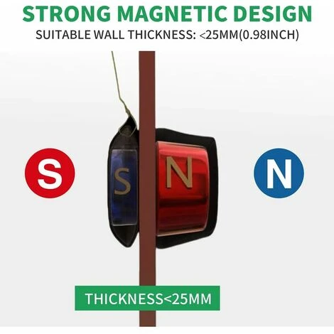 GRID COOL Extracteur MagnéTique,Outil D'Extraction De Fil,SystèMe De Traction De Fil De Bande De Poisson,Outils De PêChe De Fil De CâBle MéTallique Kit De Bande De Poisson éLectrique Coaxial 3 GRID COOL Extracteur MagnéTique,Outil D'Extraction De Fil,SystèMe De Traction De Fil De Bande De Poisson,Outils De PêChe De Fil De CâBle MéTallique Kit De Bande De Poisson éLectrique Coaxial – Image 3