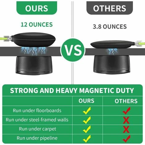 Cisea Extracteur MagnéTique,Outil D'Extraction De Fil,SystèMe De Traction De Fil De Bande De Poisson,Outils De PêChe De Fil De CâBle MéTallique Kit De Bande De Poisson éLectrique Coaxial 2 Cisea Extracteur MagnéTique,Outil D'Extraction De Fil,SystèMe De Traction De Fil De Bande De Poisson,Outils De PêChe De Fil De CâBle MéTallique Kit De Bande De Poisson éLectrique Coaxial – Image 2